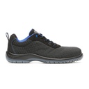 ATHENA S3 SRC
